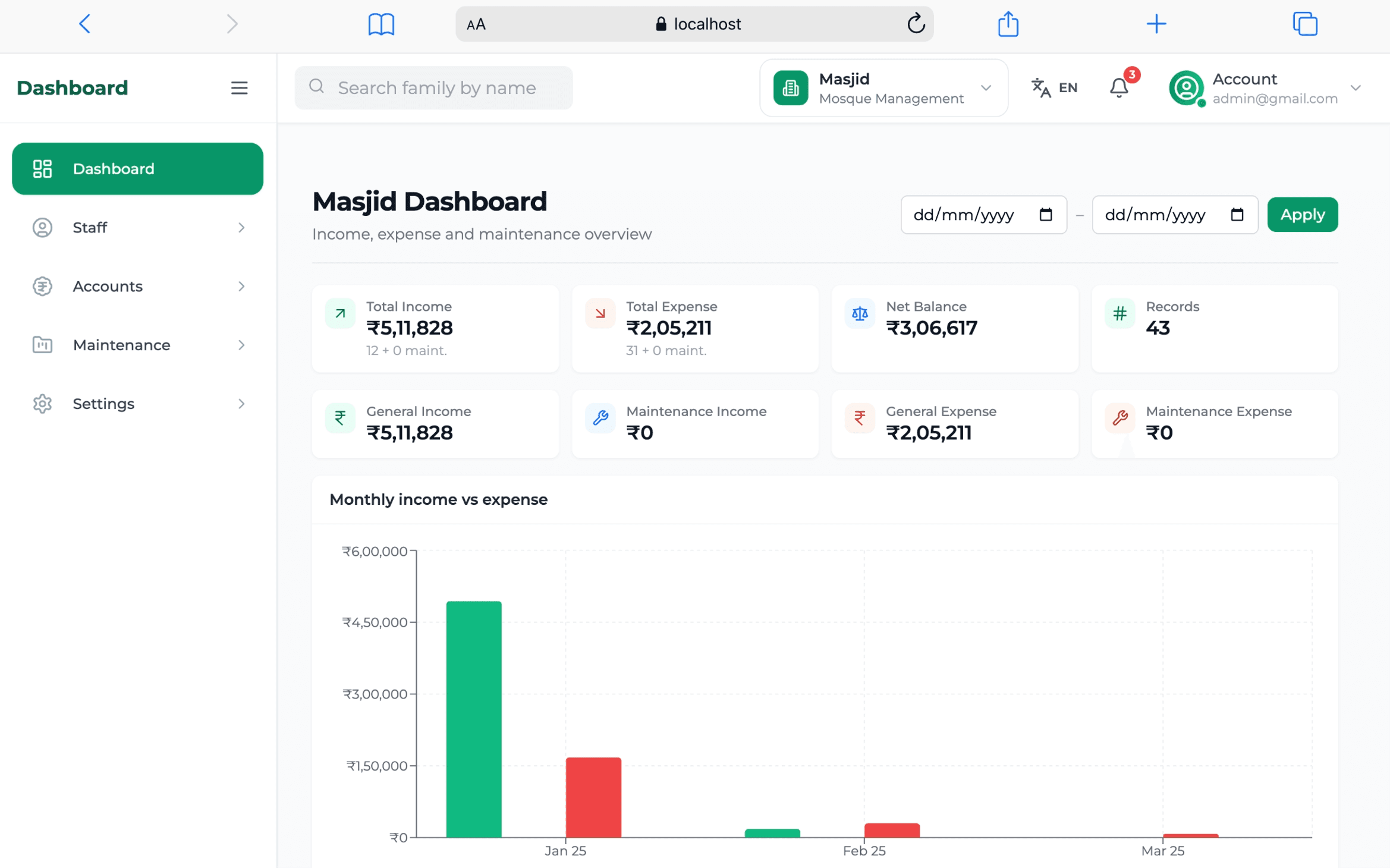 Masjid Accounts — Daftar Smart Mahal