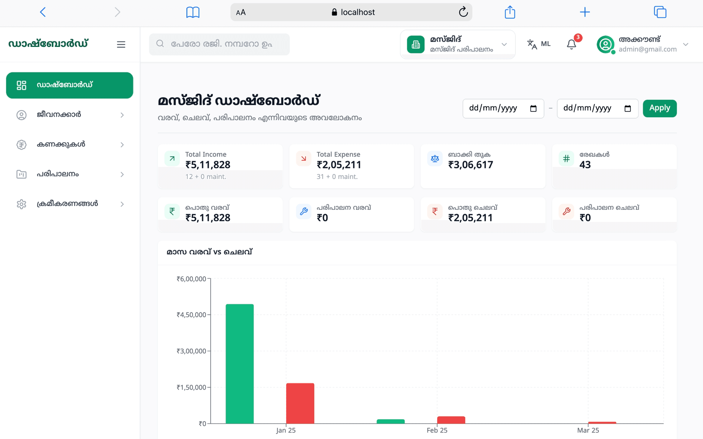 മസ്ജിദ് കണക്കുകള്‍ — Daftar Smart Mahal